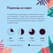 Консервы Florida для собак с ягнёнком и черникой