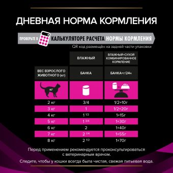 Влажный корм для кошек PRO PLAN® VETERINARY DIETS UR ST/OX Urinary при болезнях мочевыводящих путей, паштет