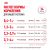 Консервированный корм для котят Royal Canin Kitten в возрасте до 12 месяцев в соусе