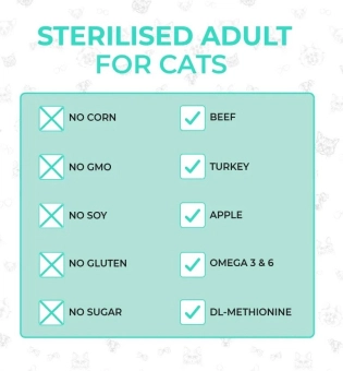 Сухой корм Best Dinner Cat Sterilised Beef & Apple для стерилизованных кошек, говядина и яблоко