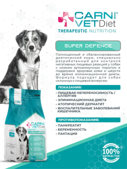 Корм Carni Vet Diet Dog Super Defense для собак при пищевой непереносимости и аллергии