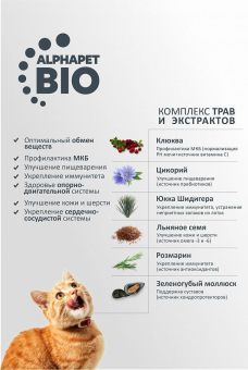 Корм Alphapet Superpremium Sterilised для взрослых стерилизованных кошек и котов с ягненком и индейкой