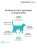 Корм Grandorf Fresh Cat Salmon Sterilised свежее филе лосося с бататом для стерелизованных кошек 