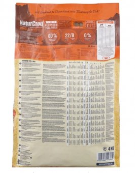 Корм Happy Dog NaturCroq Adult Beef and Rice для взрослых собак всех пород говядина с рисом