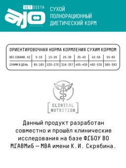 Корм Ajo Vet Dieta Renal диетический корм для собак при хронической болезни почек