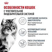Сухой Корм Royal Canin Digestive Care для взрослых кошек с расстройством пищеварительной системы