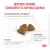 Royal Canin GASTROINTESTINAL (ГАСТРОИНТЕСТИНАЛ) диетический для взрослых кошек при расстройствах пищеварения
