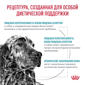 Royal Canin HYPOALLERGENIC (Гипоаллердженик) для собак при пищевой аллергии или пищевой непереносимости