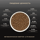 Сухой Корм Premier Kitten Turkey для котят со свежим мясом индейки