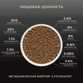Сухой Корм Premier Kitten Turkey для котят со свежим мясом индейки
