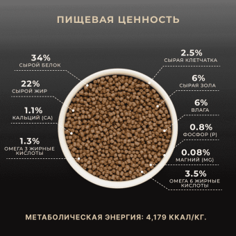 Корм Premier Kitten Turkey для котят со свежим мясом индейки