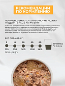 Консервы Grandorf Fresh для взрослых собак всех пород монопротеиновый паштет из утки...