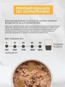 Консервы Grandorf Fresh для взрослых собак всех пород монопротеиновый паштет из утки...