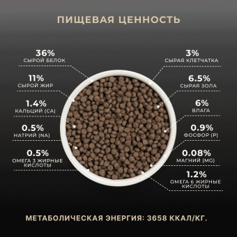 Сухой корм Premier для стерилизованных кошек с чувствительным пищеварением, свежее мясо ягненка с индейкой