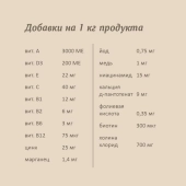 Консервы Savita для собак с курицей, морковью и зеленым горошком