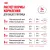 Корм для стерилизованных взрослых кошек Royal Canin Sterilised Корм консервированный , соус