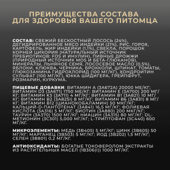 Корм Premier Cat Salmon&Turkey Sterilised для стерилизованных кошек со свежим филе лосося и индейки