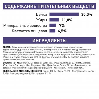 Royal Canin Neutered Adult Small Dog корм сухой для взрослых стерилизованных/кастрированных собак мелких пород