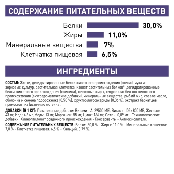 Royal Canin Neutered Adult Small Dog корм сухой для взрослых стерилизованных/кастрированных собак мелких пород