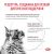Royal Canin GASTROINTESTINAL (ГАСТРОИНТЕСТИНАЛ) диетический для взрослых кошек при расстройствах пищеварения Royal Canin GASTROINTESTINAL (ГАСТРОИНТЕСТИНАЛ) диетический для взрослых кошек при расстройствах пищеварения