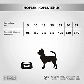 Сухой Корм Necon Natural Wellness Puppy Mini Turkey and Rice для щенков мелких пород с индейкой и рисом