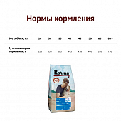 Сухой Корм Karmy Adult Dog Maxi для взрослых собак крупных пород с телятиной