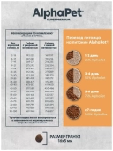 Сухой Корм Alphapet Superpremium Monoprotein для взрослых собак средних и крупных...