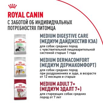 Корм для собак Royal Canin Medium Adult Корм сухой для взрослых собак средних размеров