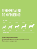 Деревенские Лакомства для собак мини-пород нежная нарезка с мясом гуся