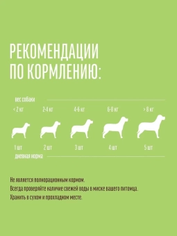 Деревенские Лакомства для собак мини-пород нежная нарезка с мясом гуся