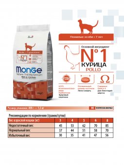 Корм Monge Cat Senior для пожилых кошек с курицей