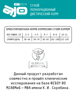 Корм Ajo Vet Dieta Renal диетический корм для кошек при хронической болезни почек