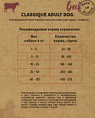Сухой Корм Frais Classique Adult Dog Beef для взрослых собак с мясом говядины ПРОМОПАК