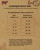 Сухой Корм Frais Classique Adult Dog Beef для взрослых собак с мясом говядины ПРОМОПАК