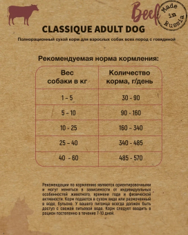 Корм Frais Classique Adult Dog Beef для взрослых собак с мясом говядины ПРОМОПАК