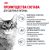 Паучи Royal Canin Light Weight Care для взрослых кошек для контроля набора веса мелкие кусочки в желе
