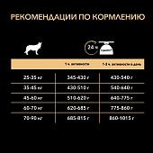 Сухой корм PRO PLAN® для взрослых собак крупных пород с атлетическим телосложением, с высоким содержанием курицы, Пакет Сухой корм PRO PLAN® для взрослых собак крупных пород с атлетическим телосложением, с высоким содержанием курицы, Пакет