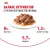 Паучи Royal Canin Mini Ageing 12+ для собак маленьких пород собак в возрасте сраше 12 лет