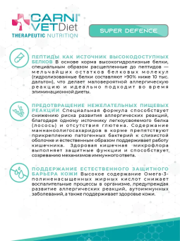 Корм Carni Vet Diet Dog Super Defense для собак при пищевой непереносимости и аллергии