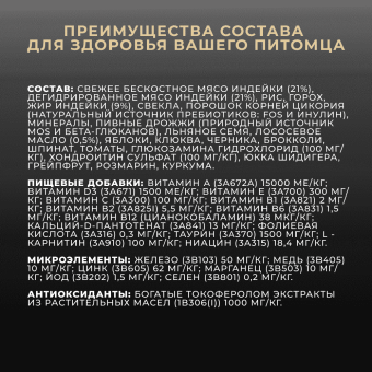 Корм Premier Dog Turkey Adult Medium для собак средних пород со свежим мясом индейки