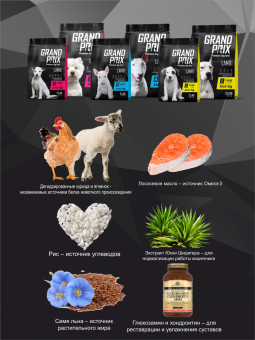 Корм Grand Prix Medium Adult для взрослых собак средних пород с ягнёнком