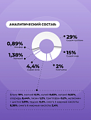 Полнорационный сухой корм Орико Cat для взрослых кошек с ягнёнком