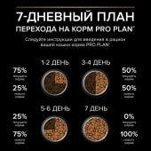 Сухой корм PRO PLAN® для взрослых стерилизованных кошек и кастрированных котов, с...