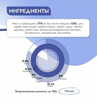 Паучи Best Dinner Vet Profi Renal для кошек кусочки в соусе с говядиной