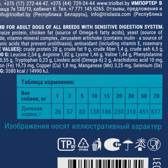 Корм Brit Premium Adult All Breed Sensitive для собак всех пород с чувствительным пищеварением с ягнёнком и индейкой