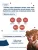 Паштет Happy Dog Natur Line для собак маленьких пород с телятиной и сердцем Паштет Happy Dog Natur Line для собак маленьких пород с телятиной и сердцем