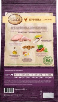 Корм Nature's Table для собак с курицей и рисом