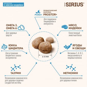 Корм Sirius полнорационный для котят с курицей и индейкой