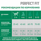 Сухой Корм Perfect Fit Sterile для кастрированных котов и стерилизованных кошек с говядиной Сухой Корм Perfect Fit Sterile для кастрированных котов и стерилизованных кошек с говядиной