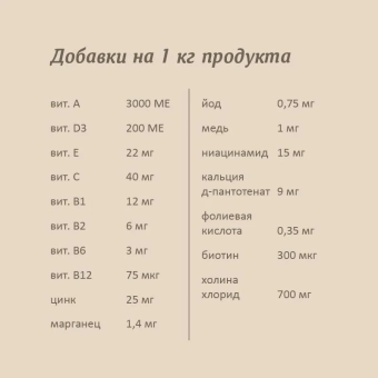 Консервы Savita для собак с курицей, яблоком и морковью